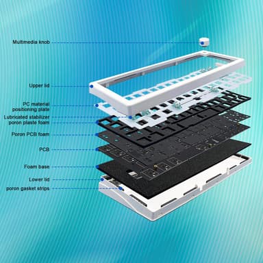 GMK67 White thumbnail 3